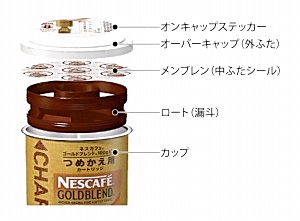 凸版印刷とネスレ日本 詰め替え容器 ネスカフェチャージ で木下賞受賞 日本食糧新聞電子版