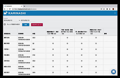 カミナシ Kaminashi入退場管理 製造現場を紙使わずオンライン一括管理 日本食糧新聞電子版