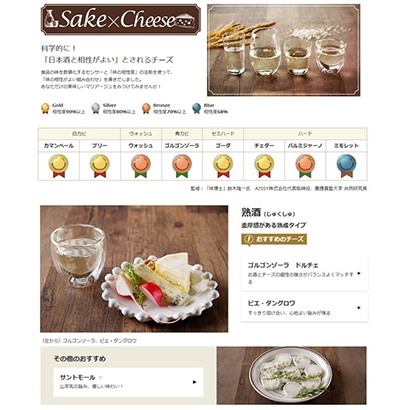 日本酒のタイプ別おすすめチーズの一例
