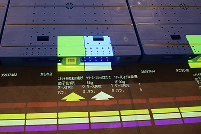 日幸産業運輸 戦略拠点 石狩第2物流センター 始動 変革 挑戦で新時代けん引 日本食糧新聞電子版