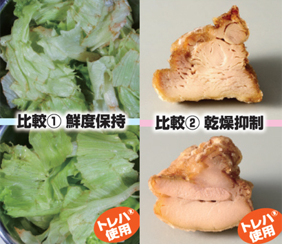 (左)レタスの茎を「水」または「トレハ3%溶液」に一晩漬けた後、カッティングして4日後の状態比較(右)「通常の調味液」または「トレハ2%使用の調味液」に漬けた鶏肉で唐揚げを作り、調理2時間後の状態比較