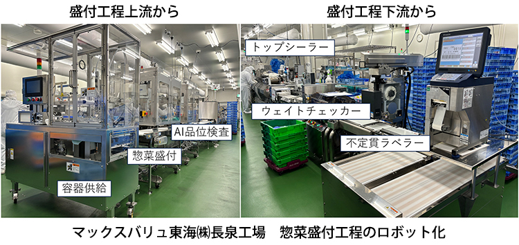 ファベックス特集：日本惣菜協会、惣菜盛付ロボットを現場実装