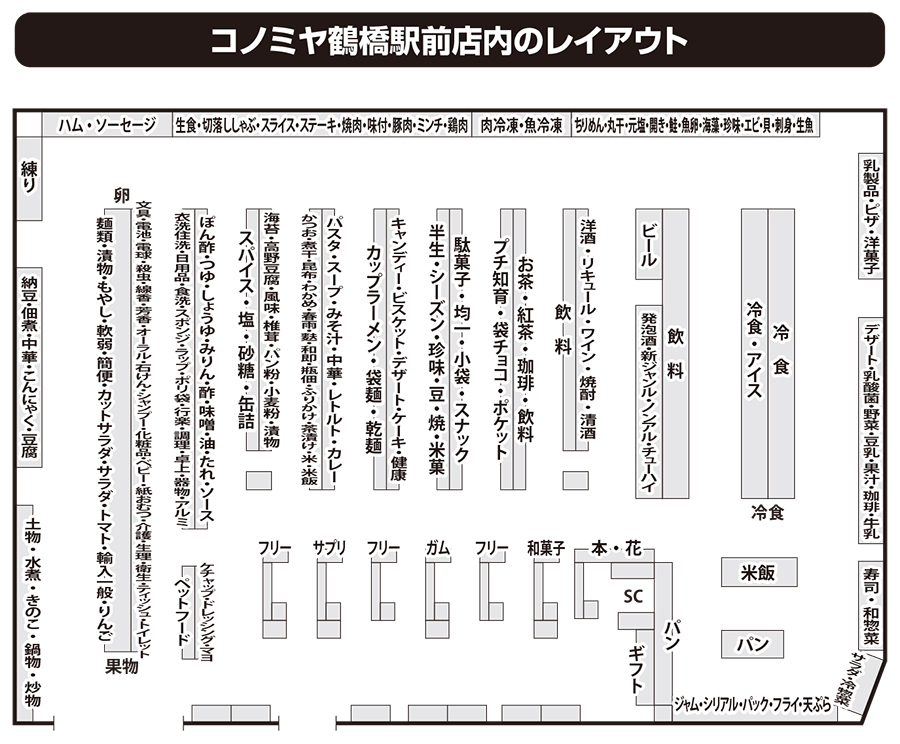 コノミヤ鶴橋駅前店内のレイアウト