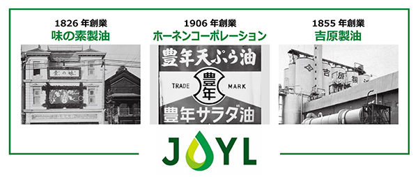 04年7月1日、ホーネンコーポレーション・味の素製油・吉原製油の完全統合でスタートした