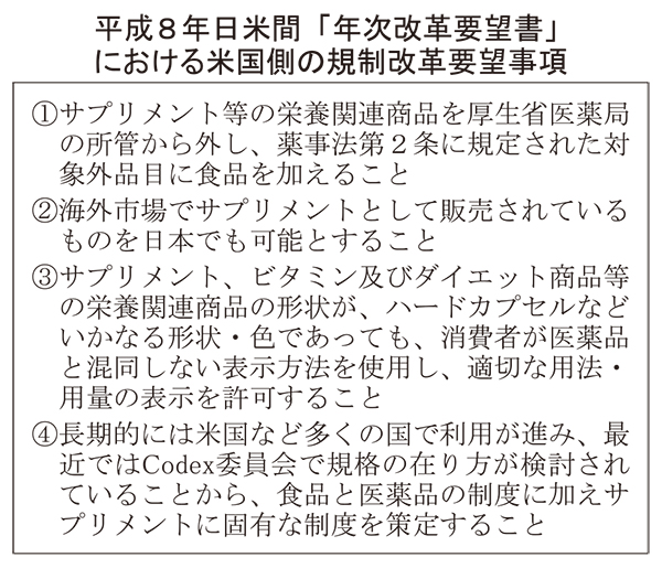 寄稿：機能性表示食品の問題点　農林水産技術会議・岩元睦夫元事務局長