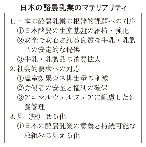 Jミルク、戦略ビジョン改訂　重要課題7項目を設定