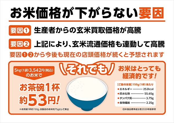 アサヒパック、米価高騰理解促すPOP配布