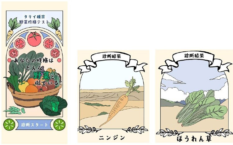 タキイ種苗、京都精華大学と産学連携　野菜の性格診断公開