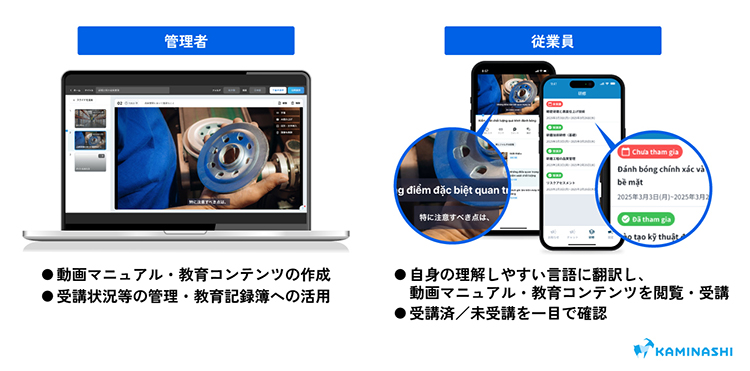 カミナシ、多言語対応研修システム　教育・育成業務を一元化