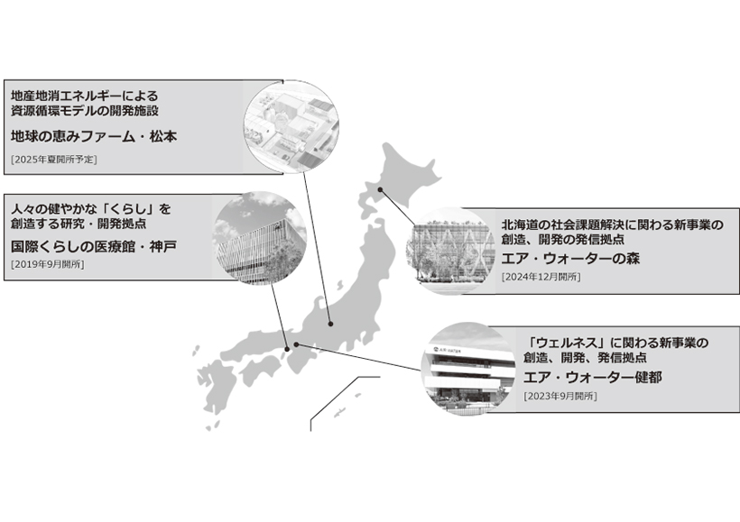 全国支社局ネットワーク特集：関西発＝エア・ウォーター　地域溶け込み市場創出