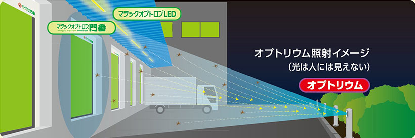 特集・異物混入対策［防虫編］：技術FOCUS2＝大成ファインケミカル　「オプ…