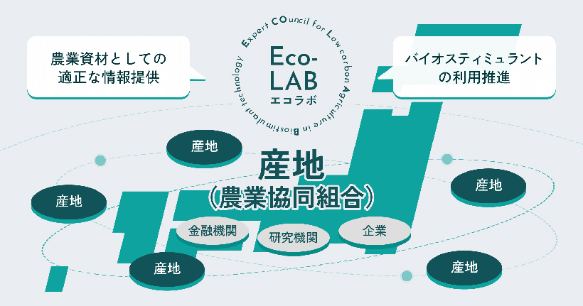 Eco-LAB、バイオスティミュラント資材で自主規格　農水省指針に準拠
