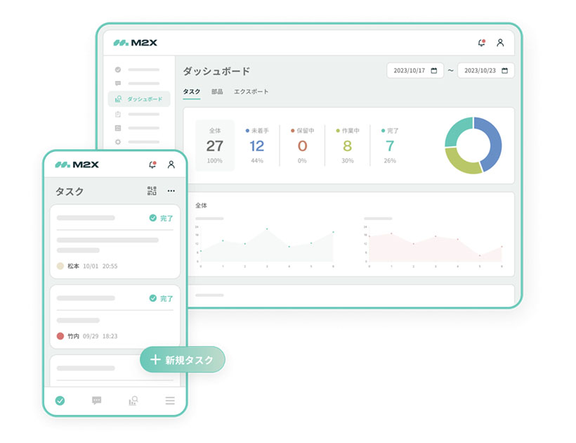 特集・FOOMA JAPAN 2025：出展製品・サービス採用事例Speci…