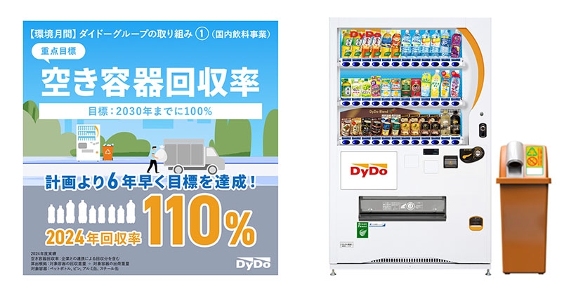 ダイドーグループホールディングス、24年度空き容器の回収率110％達成