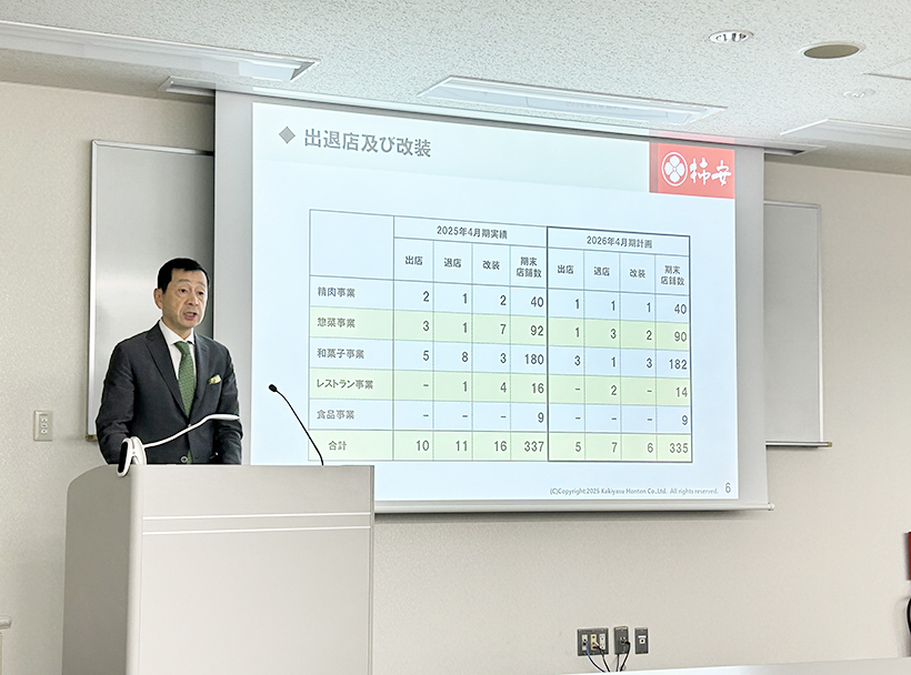 柿安本店、精肉収益改善を最優先　惣菜は原価高対策