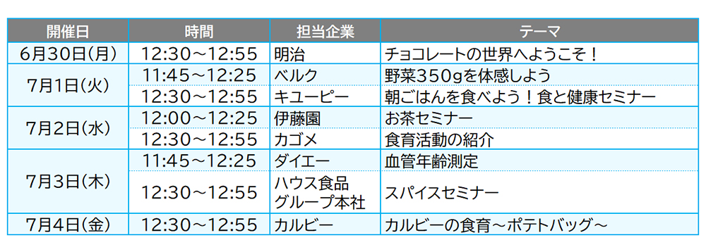 農水省、企業の食育活動紹介　「消費者の部屋」で展示　6月30日～7月4日