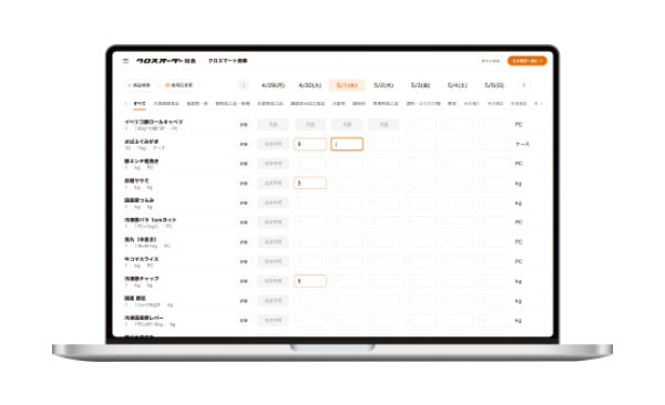 第29回外食産業貢献賞：情報・サービス部門＝クロスマート「クロスオーダー」