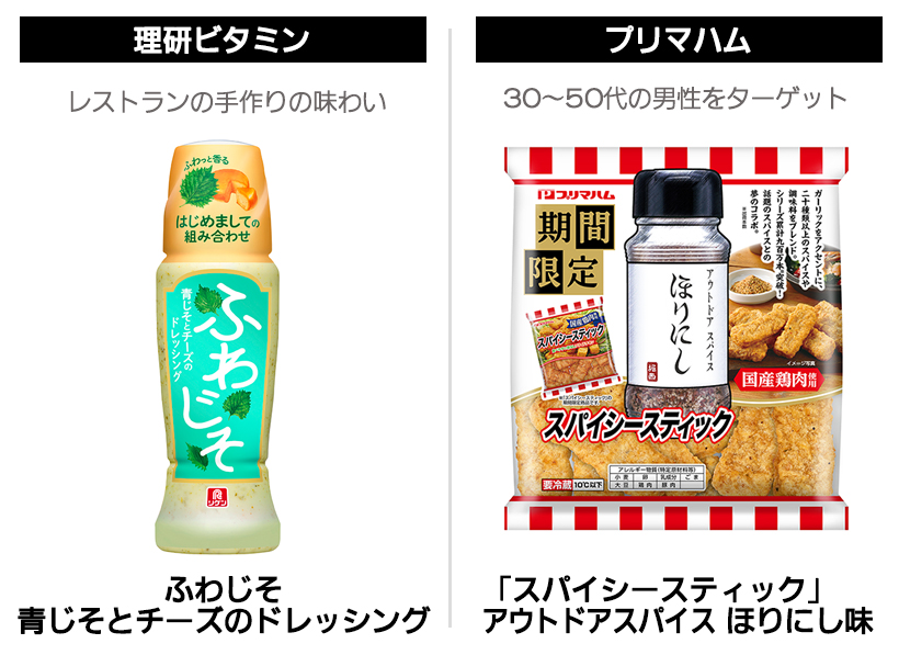 中部流通特集：秋冬の新商品・注力商品