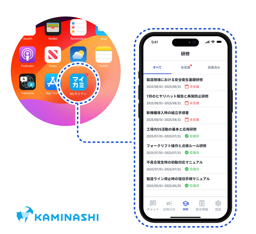 特集・食品工場のスマートファクトリー化と省力化・自動化2025：技術FOCU…