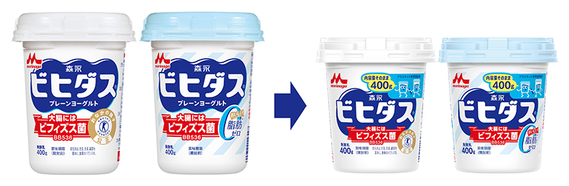 森永乳業「ビヒダスプレーンヨーグルト」、パッケージ刷新後2桁増で推移
