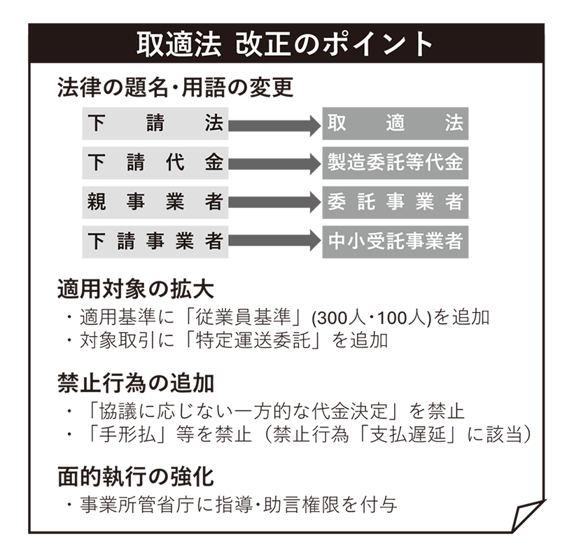 新春特集第1部：重大トレンド解説2026＝下請法は取適法へ　協議なき対価決定&hellip;