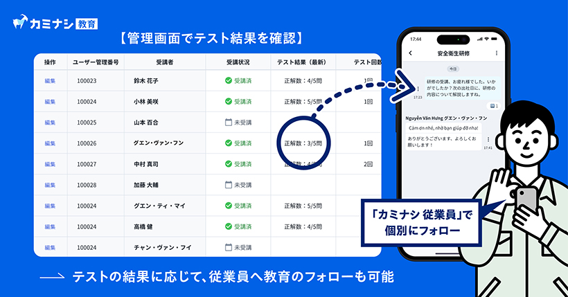 特集・外国人材が活躍する食品工場：FOCUS3＝カミナシ