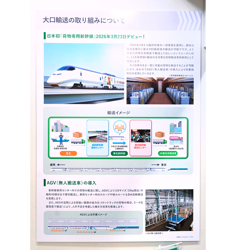 東日本旅客鉄道「はこビュン」、モーダルシフト提案　荷物専用新幹線で輸送