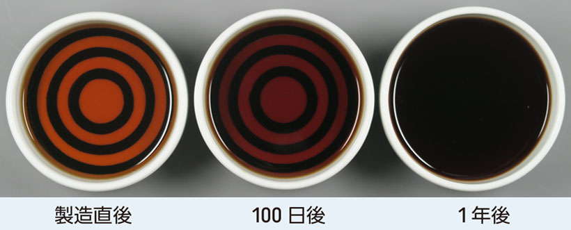 特集・賞味期限延長技術2026：解説＝やさしく読み解く「食品期限表示ガイドラ&hellip;