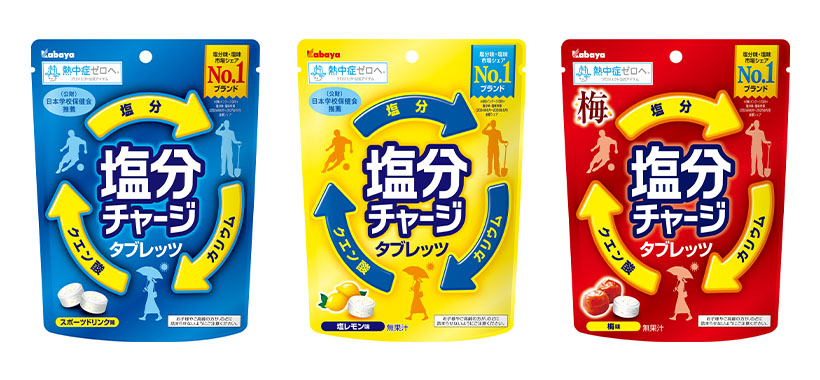 特集・食品製造現場の熱中症対策：技術FOCUS1＝カバヤ食品