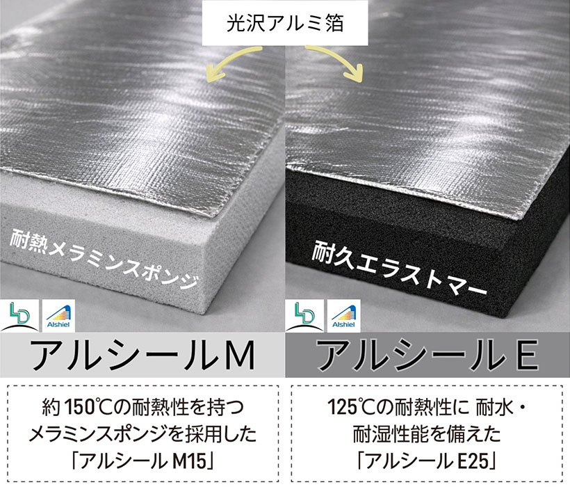 特集・食品製造現場の熱中症対策：技術FOCUS8＝ラックデザイン