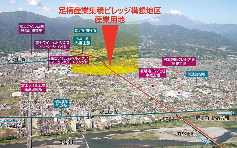 特集・食品工場の企業立地：事例＝足柄産業集積ビレッジ