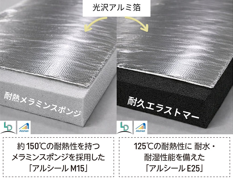 特集・食品製造現場の熱中症対策：技術FOCUS8＝ラックデザイン