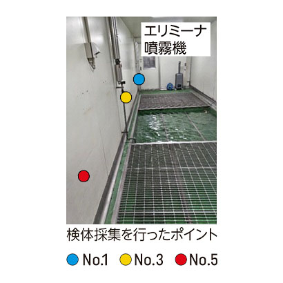 特集・食品工場のカビ対策 2026：技術FOCUS2＝日伝　次亜塩素酸水噴霧&hellip;
