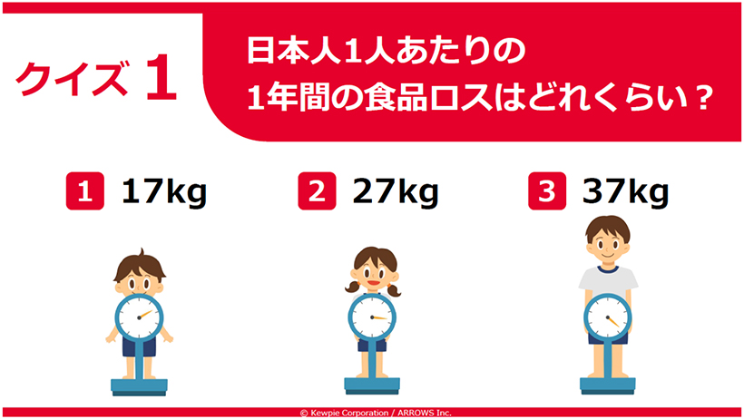 キユーピー、小学校無償配布　食品ロス削減へ新教材