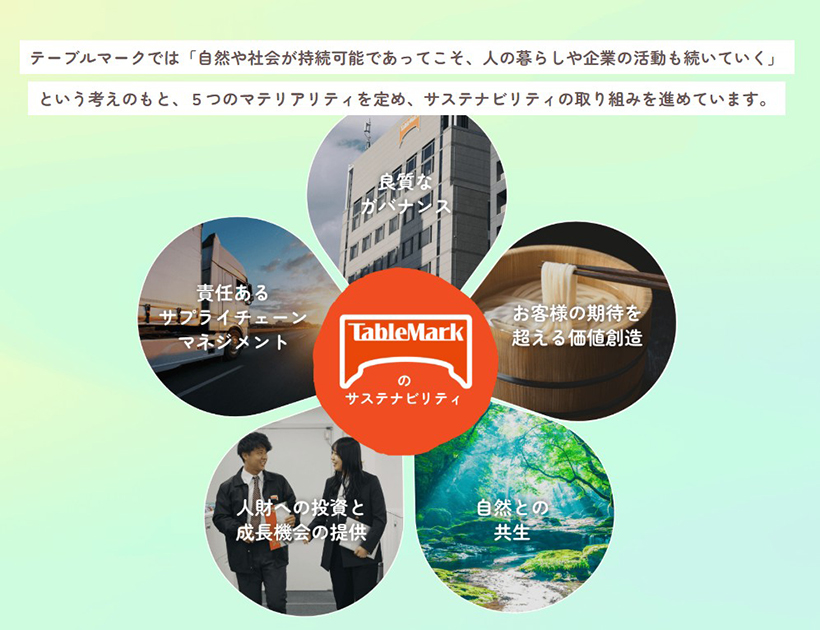 サステナビリティ特集：テーブルマーク　環境・循環・情報を柱に