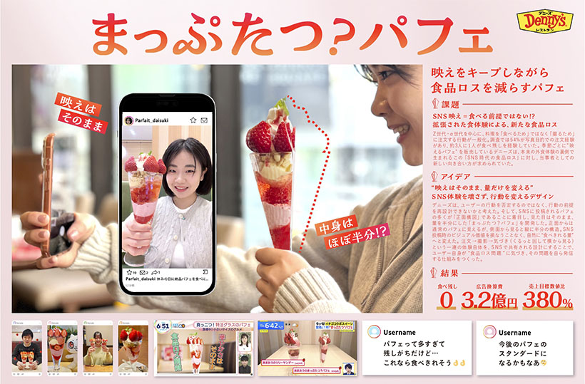 デニーズジャパン、「まっぷたつ？パフェ」広告電通賞に　映え・ロス削減両立