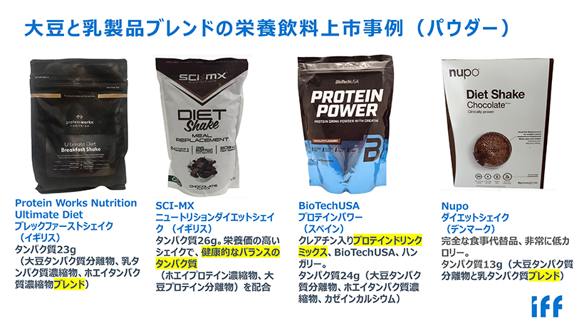 プロテイン・高タンパク質商品特集：ダニスコジャパン　ソイ独自価値訴求