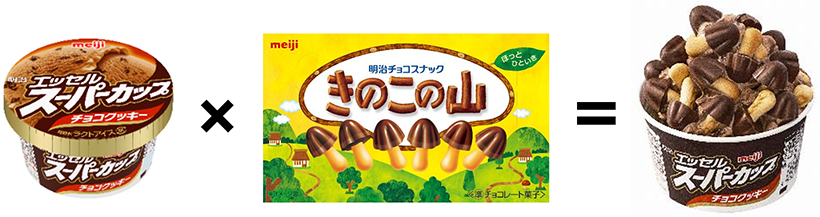 【速報】明治、「きのたけ」と「スーパーカップ」　混ぜて食べる新提案