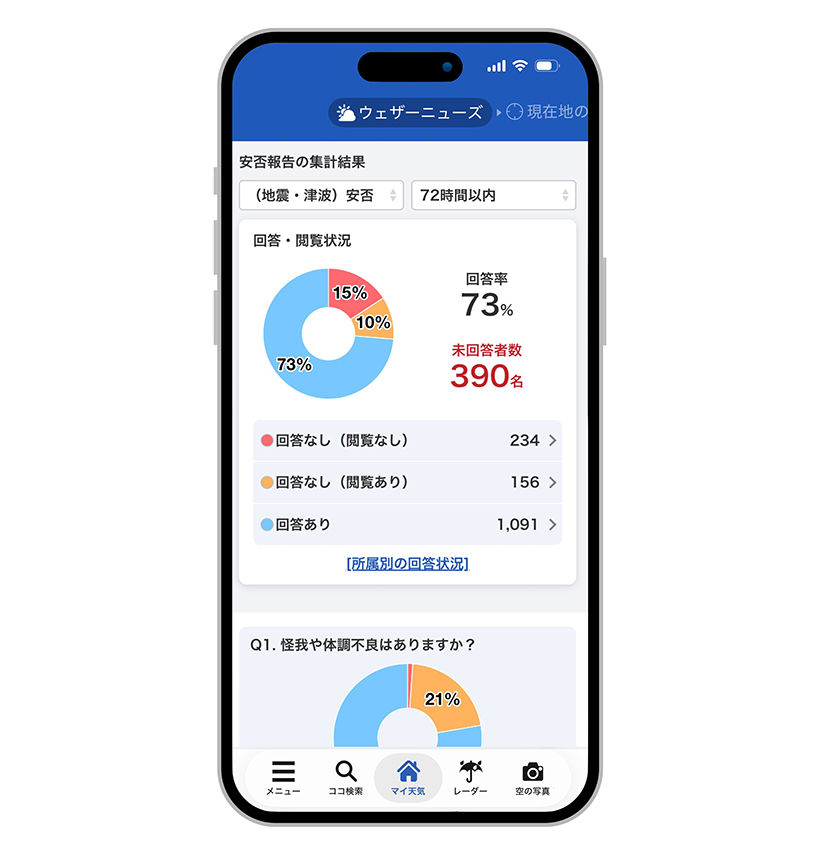 「ウェザーニュース for business」外食大手が全社導入　BCP対策&hellip;