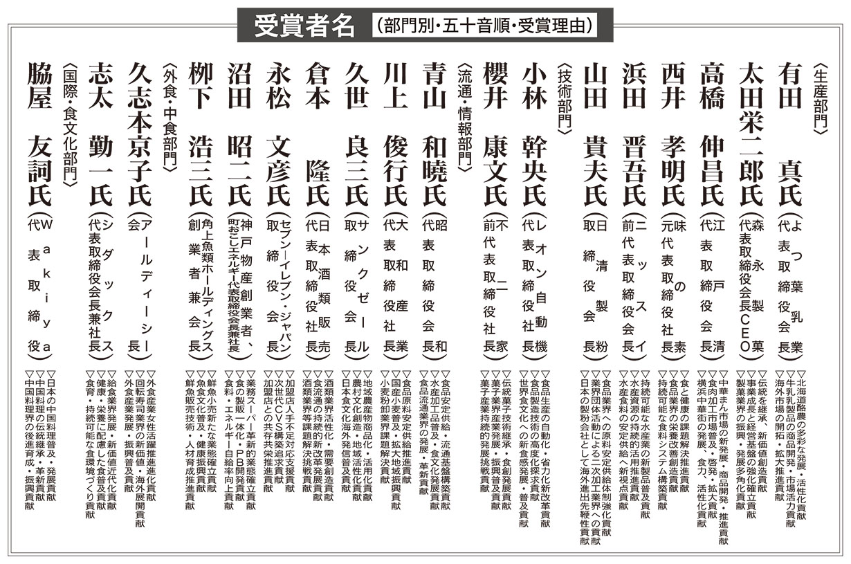 第59回食品産業功労賞受賞者決まる　業界発展の功績たたえ18氏顕彰