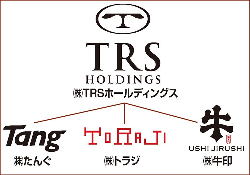 トラジ、「TRSホールディングス」設立　「トラジ」「たんぐ」「牛印」に分社化