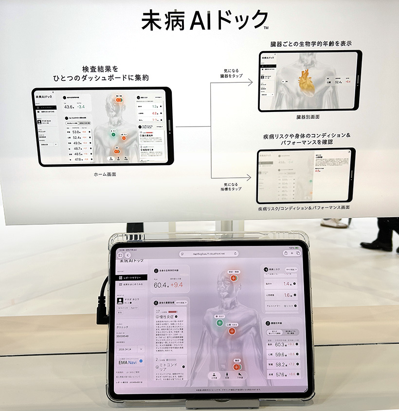 食と健康の未来像：ロンジェビティ研究進展　エイジギャップ見える化