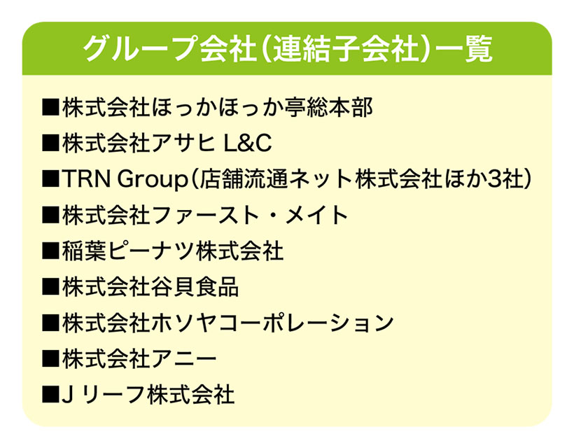 ハークスレイHD：グループ会社（連結子会社）一覧