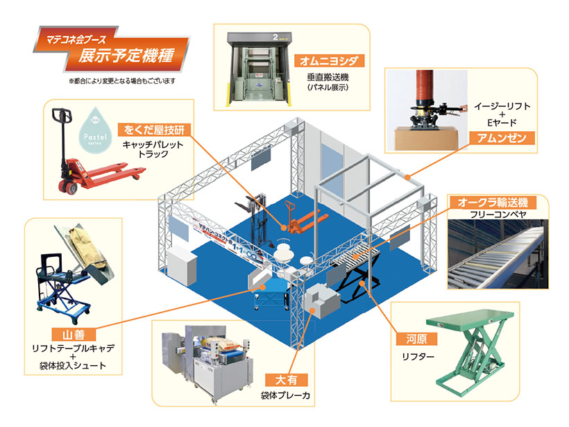 マテハン・コネクト会、「食品工場スマート化総合展」出展　機器つなぎ省力化提案