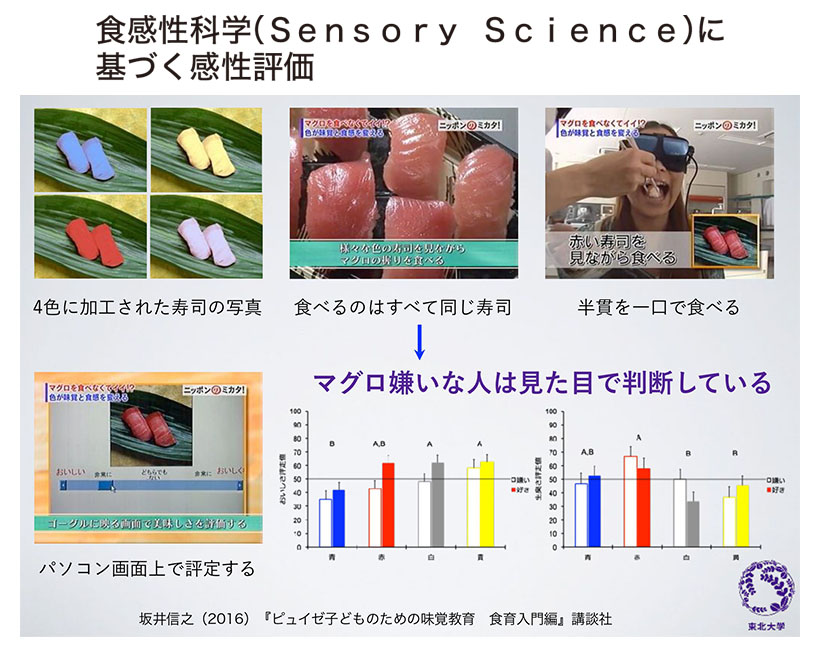 食品ニューテクノロジー研究会講演：東北大学大学院・坂井信之教授